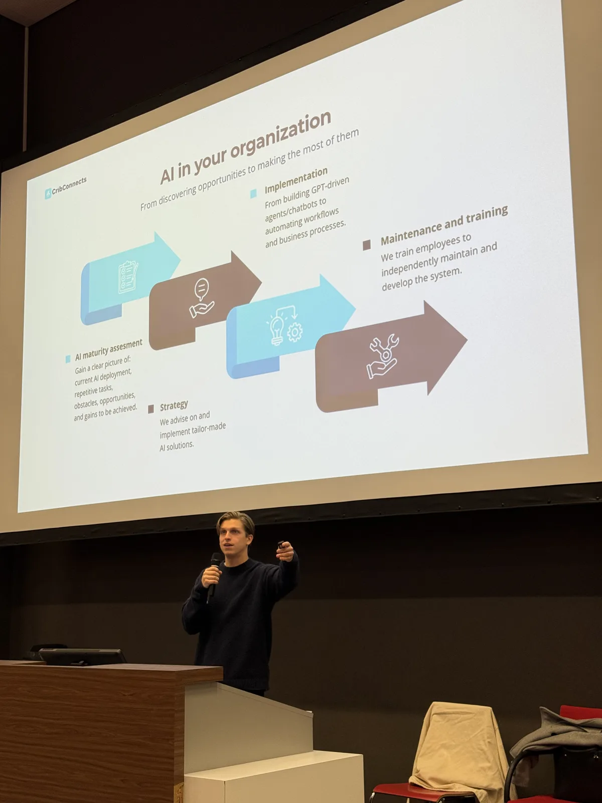 Presentatie over AI in je organisatie